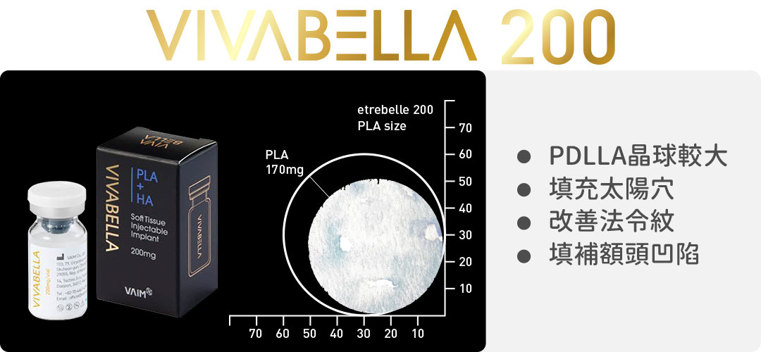 EK額頭凹陷填補劑介紹｜薇貝拉（VIVABELLA）黑童針白童針