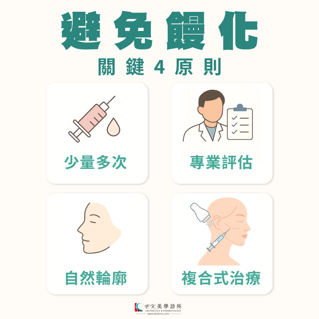 饅化臉的避免方法!關鍵4原則讓你不怕饅化找上門